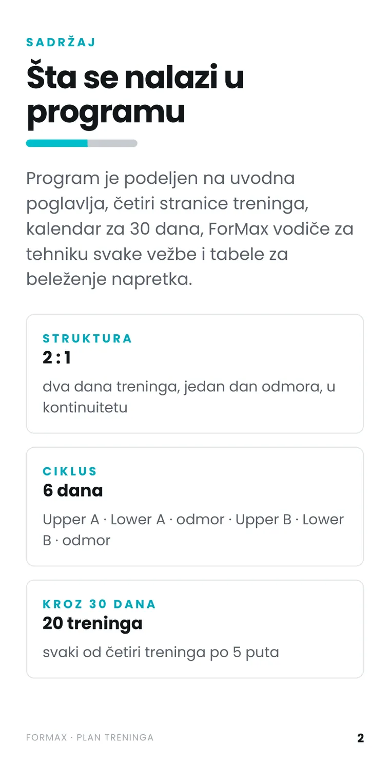 Struktura — isečak iz ForMax plana treninga